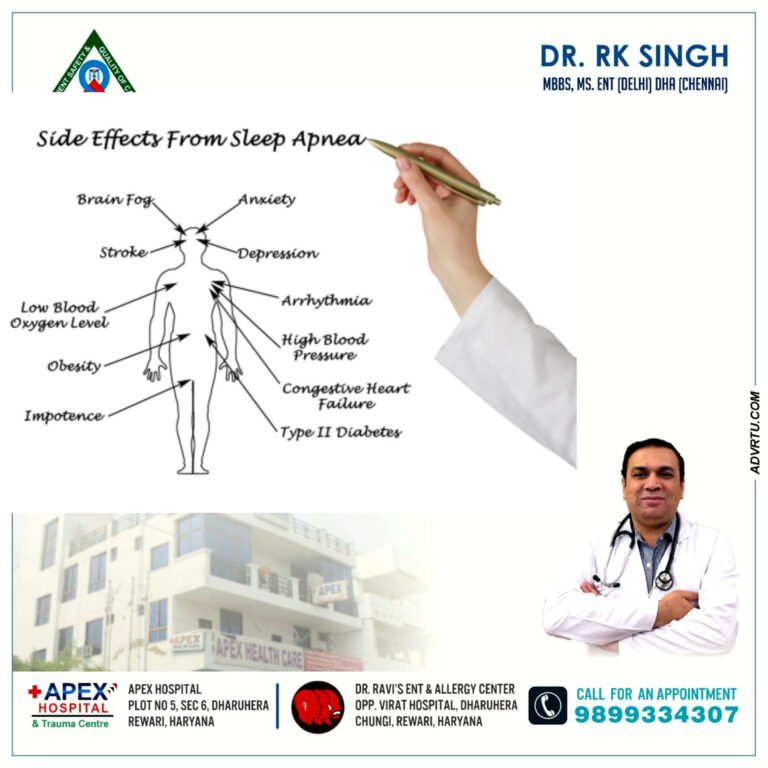 Snoring खर्राटे के दुष्प्रभाव